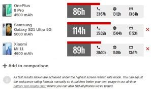 gsmarena battery test|gsmarena battery chart.